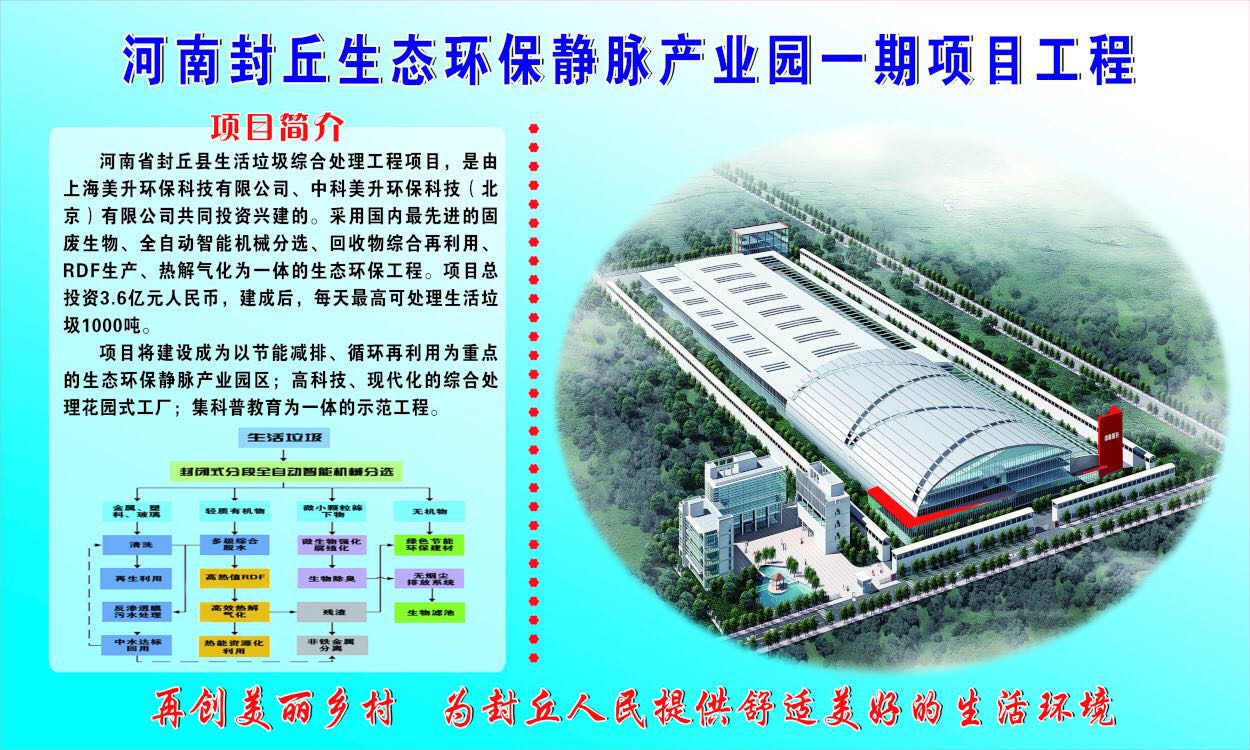 Henan Fengqiu Ecological Environmental Protection Vein Industrial Park